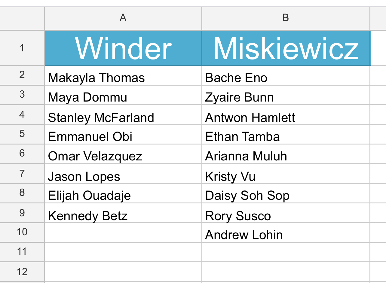 1st Grade Sprinkles List (22-23)