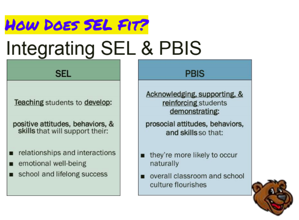 SEL &amp; PBIS